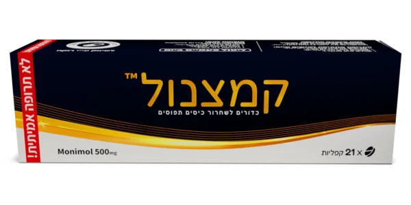קמצנול™ | קופסת מתנה לחסכנים קמצנול™ | קופסת מתנה לחסכנים